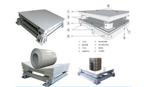 LP7626緩沖型電子平臺(tái)秤